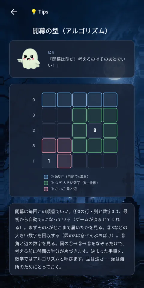 Tips図鑑の画面。盤の図を使って、開幕にどのマスから見ていくかを説明している